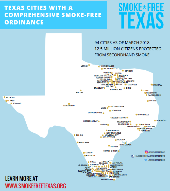 Texas Smoke Free cities 4.1.18